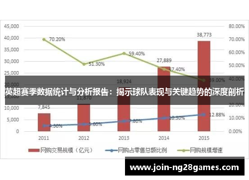 英超赛季数据统计与分析报告：揭示球队表现与关键趋势的深度剖析