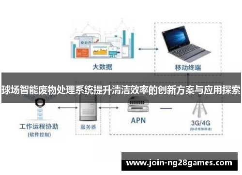 球场智能废物处理系统提升清洁效率的创新方案与应用探索