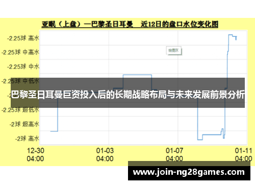 巴黎圣日耳曼巨资投入后的长期战略布局与未来发展前景分析