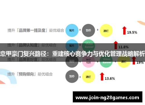 意甲豪门复兴路径：重建核心竞争力与优化管理战略解析