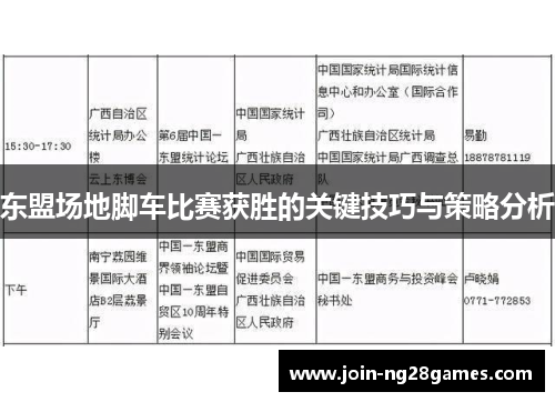 东盟场地脚车比赛获胜的关键技巧与策略分析