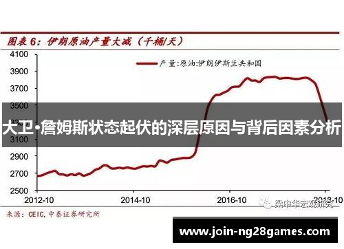 大卫·詹姆斯状态起伏的深层原因与背后因素分析
