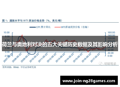 荷兰与奥地利对决的五大关键历史数据及其影响分析