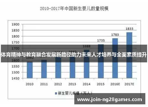 体育精神与教育融合发展新路径助力未来人才培养与全面素质提升