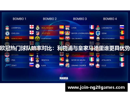 欧冠热门球队赔率对比：利物浦与皇家马德里谁更具优势