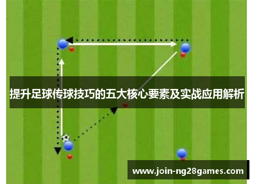 提升足球传球技巧的五大核心要素及实战应用解析