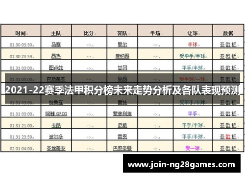 2021-22赛季法甲积分榜未来走势分析及各队表现预测