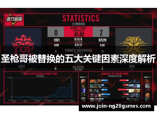 圣枪哥被替换的五大关键因素深度解析