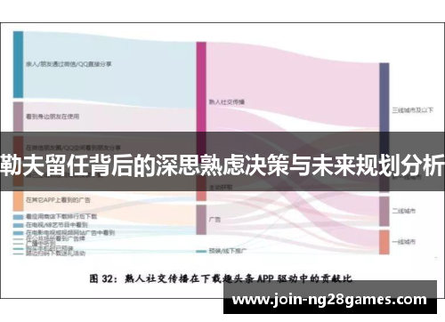 勒夫留任背后的深思熟虑决策与未来规划分析