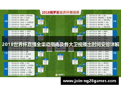 2018世界杯直播全渠道指南及各大卫视播出时间安排详解