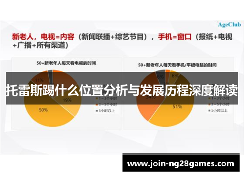 托雷斯踢什么位置分析与发展历程深度解读