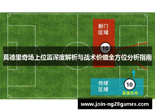 莫德里奇场上位置深度解析与战术价值全方位分析指南