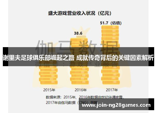 谢里夫足球俱乐部崛起之路 成就传奇背后的关键因素解析