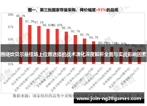 围绕坎贝尔最佳场上位置选择的战术演化深度解析全面与实战影响因素