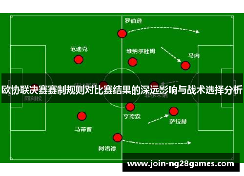 欧协联决赛赛制规则对比赛结果的深远影响与战术选择分析