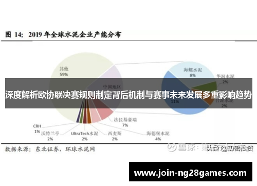 深度解析欧协联决赛规则制定背后机制与赛事未来发展多重影响趋势 深度解析欧协联决赛规则制定背后机制与赛事未来发展多重影响趋势