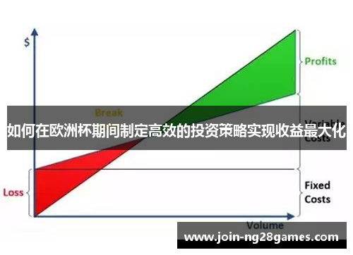 如何在欧洲杯期间制定高效的投资策略实现收益最大化