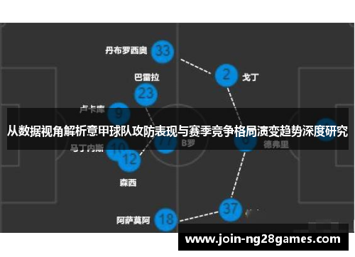 从数据视角解析意甲球队攻防表现与赛季竞争格局演变趋势深度研究