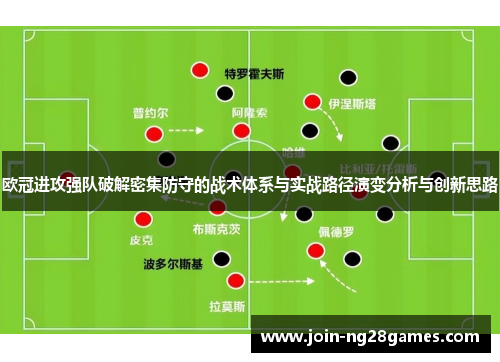 欧冠进攻强队破解密集防守的战术体系与实战路径演变分析与创新思路