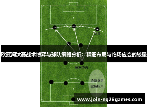 欧冠淘汰赛战术博弈与球队策略分析：精细布局与临场应变的较量