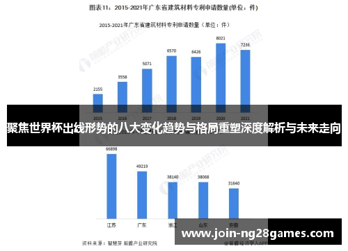 聚焦世界杯出线形势的八大变化趋势与格局重塑深度解析与未来走向