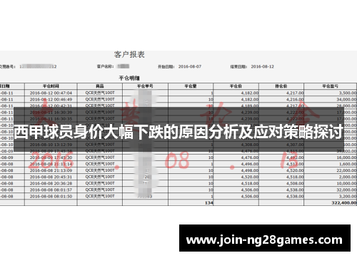 西甲球员身价大幅下跌的原因分析及应对策略探讨 西甲球员身价大幅下跌的原因分析及应对策略探讨