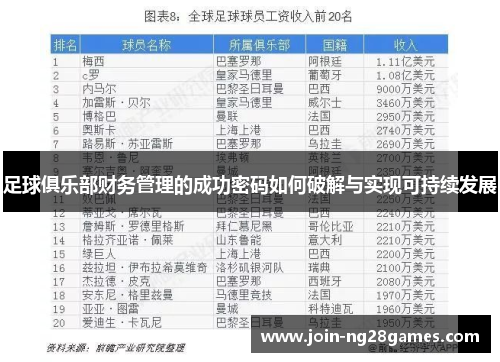 足球俱乐部财务管理的成功密码如何破解与实现可持续发展